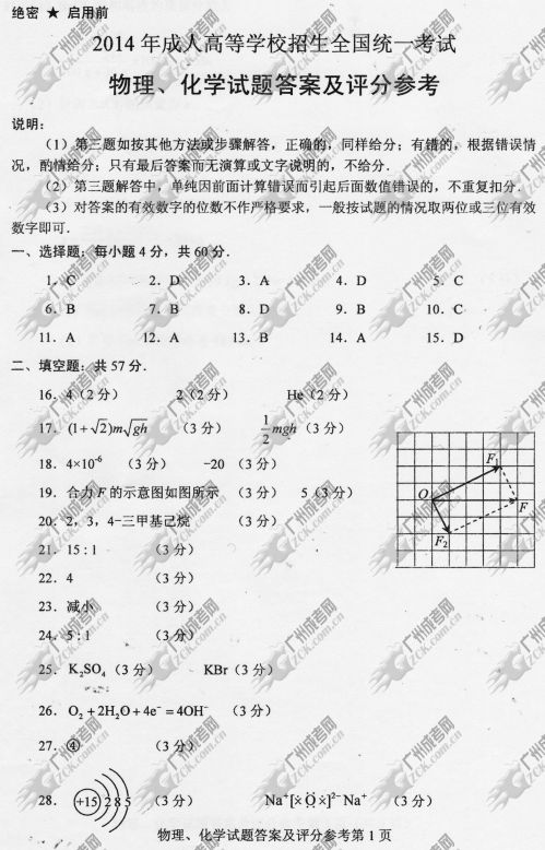 广西成人高考2014年统一考试理科综合真题A卷参考答案