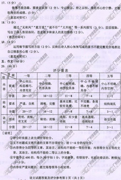 广西成人高考2014年统一考试语文真题B卷参考答案
